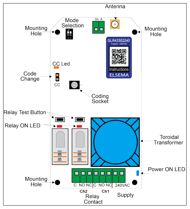 Block Diagram for Elsema GLR43302240E